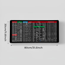 Load image into Gallery viewer, Anti-slip Keyboard Pad