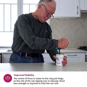 RingPull Can Opener