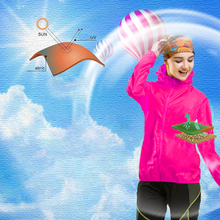 Load image into Gallery viewer, Sun Protection Windbreaker