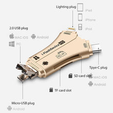 Load image into Gallery viewer, 4-in-1 Portable Memory Card Reader For Phones