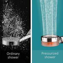 Load image into Gallery viewer, Rotatable High-pressure Shower