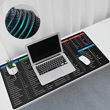 Load image into Gallery viewer, Anti-slip Keyboard Pad